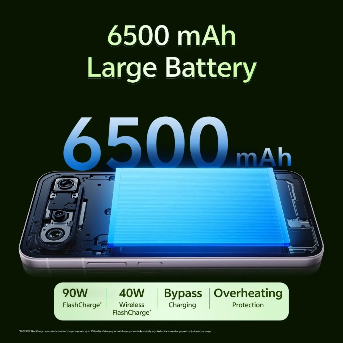 vivo X300 FE 5G (12GB RAM, 256GB Storage) | Snapdragon 8 Gen 5 | 6500mAh Battery | ZEISS 50MP Camera | Urban Olive