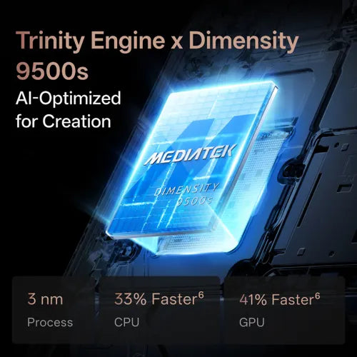 OPPO Find X9S (12GB RAM, 512GB Storage) | MediaTek Dimensity 9500s | 7025mAh Battery | Hasselblad 50MP Triple Camera | Lavender Sky